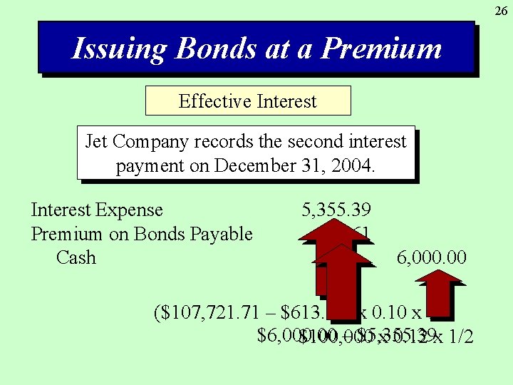 26 Issuing Bonds at a Premium Effective Interest Jet Company records the second interest