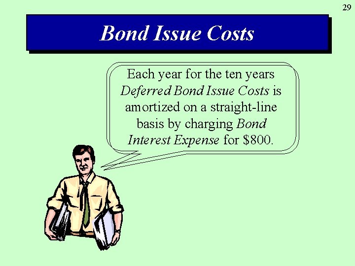 29 Bond Issue Costs Each year for the ten years Deferred Bond Issue Costs