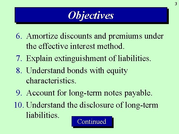 3 Objectives 6. Amortize discounts and premiums under the effective interest method. 7. Explain