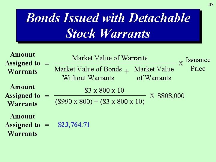 43 Bonds Issued with Detachable Stock Warrants Amount Market Value of Warrants Assigned to