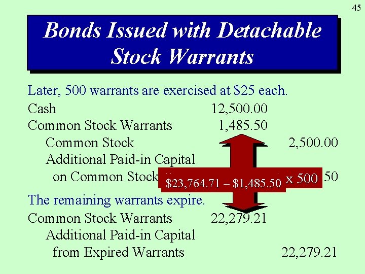 45 Bonds Issued with Detachable Stock Warrants Later, 500 warrants are exercised at $25