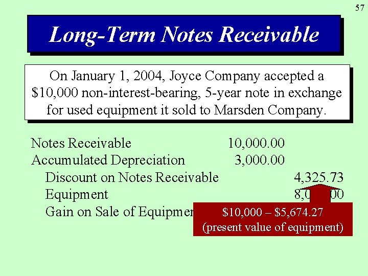 57 Long-Term Notes Receivable On January 1, 2004, Joyce Company accepted a $10, 000