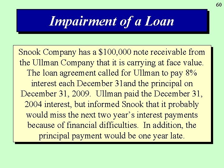 60 Impairment of a Loan Snook Company has a $100, 000 note receivable from