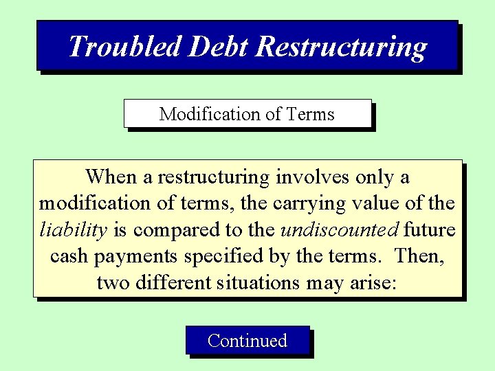 Troubled Debt Restructuring Modification of Terms When a restructuring involves only a modification of