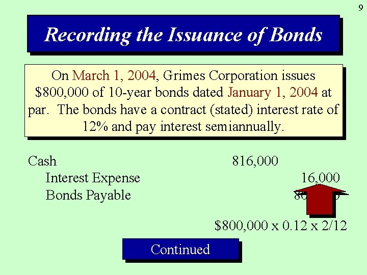 9 Recording the Issuance of Bonds On March 1, 2004, Grimes Corporation issues $800,
