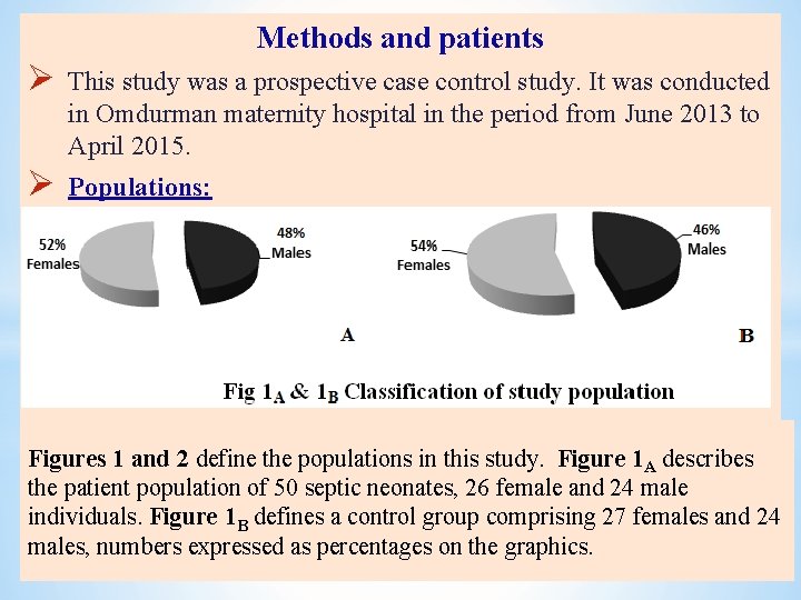 Methods and patients Ø This study was a prospective case control study. It was