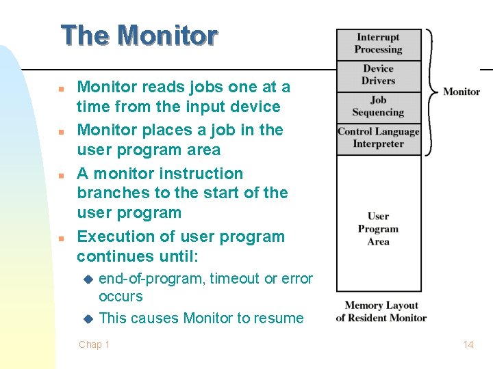 The Monitor n n Monitor reads jobs one at a time from the input The Monitor n n Monitor reads jobs one at a time from the input