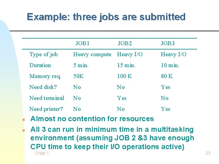 Example: three jobs are submitted JOB 1 n n JOB 2 JOB 3 Type Example: three jobs are submitted JOB 1 n n JOB 2 JOB 3 Type