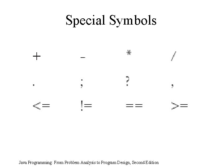 Special Symbols Java Programming: From Problem Analysis to Program Design, Second Edition 