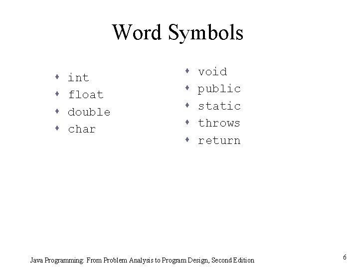 Word Symbols s s int float double char s s s void public static