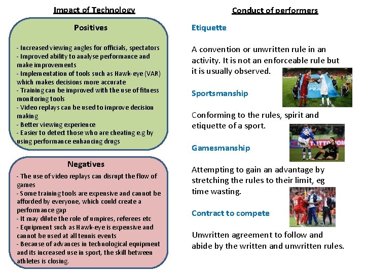 Impact of Technology Positives - Increased viewing angles for officials, spectators - Improved ability