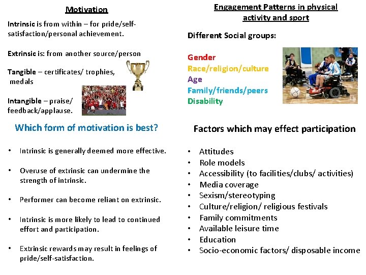 Engagement Patterns in physical activity and sport Motivation Intrinsic is from within – for