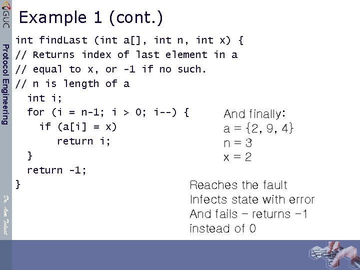 Example 1 (cont. ) Protocol Engineering int find. Last (int a[], int n, int