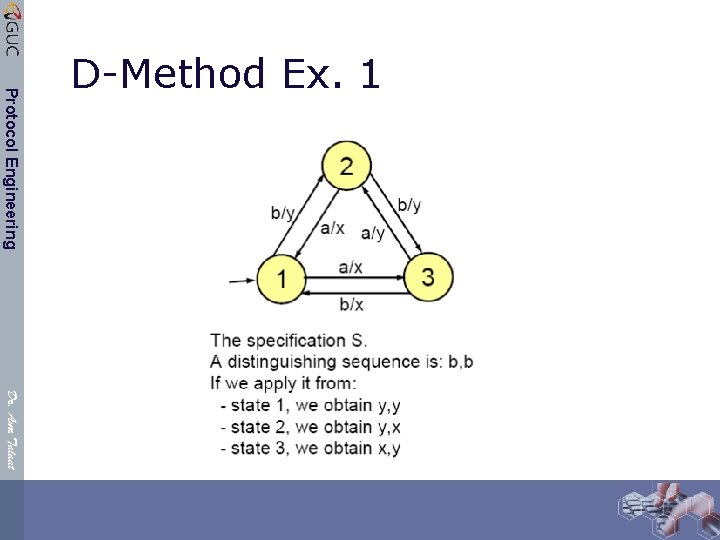 Protocol Engineering D-Method Ex. 1 Dr. Amr Talaat 