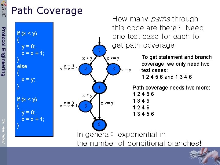 Path Coverage Protocol Engineering if (x < y) { y = 0; x =