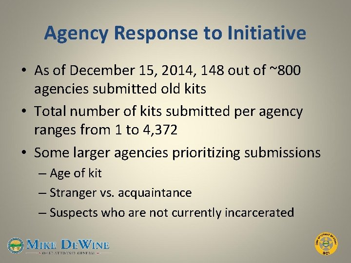 Agency Response to Initiative • As of December 15, 2014, 148 out of ~800