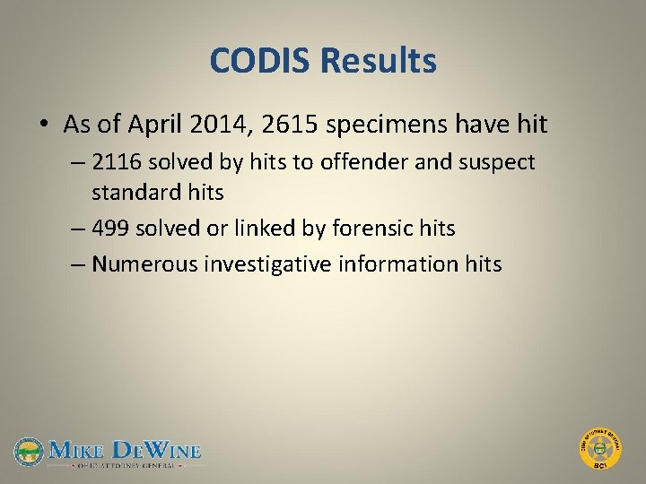 CODIS Results • As of April 2014, 2615 specimens have hit – 2116 solved