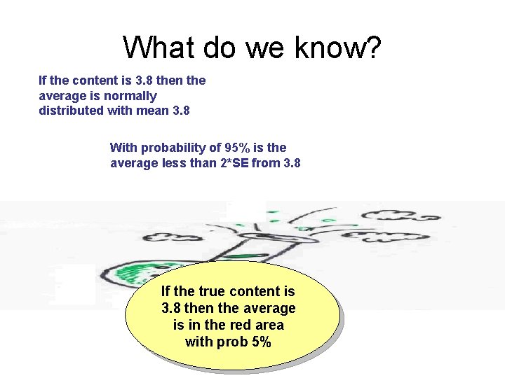 What do we know? If the content is 3. 8 then the average is