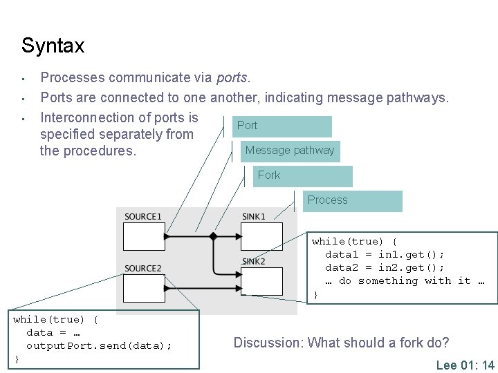 Syntax • • • Processes communicate via ports. Ports are connected to one another,