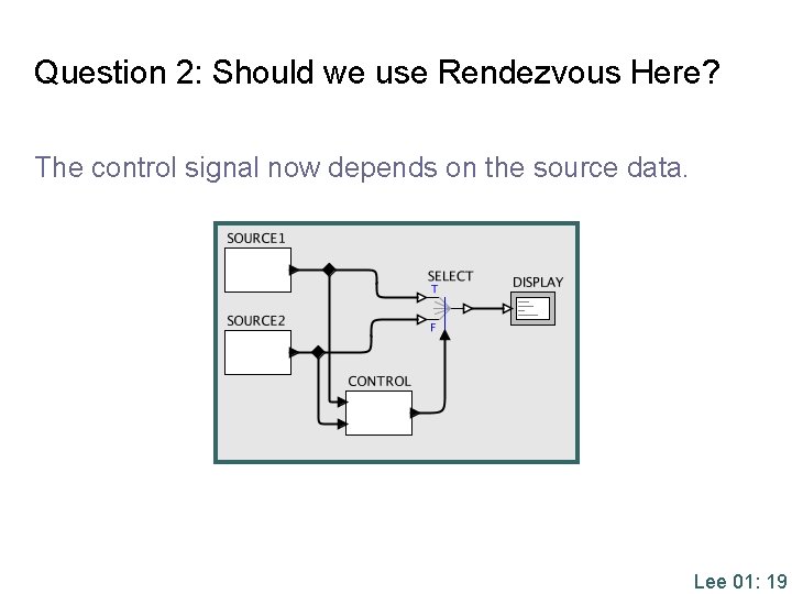 Question 2: Should we use Rendezvous Here? The control signal now depends on the