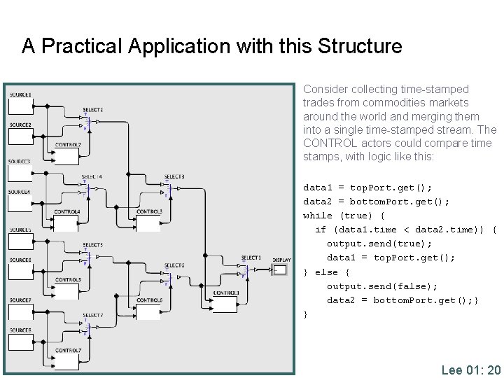 A Practical Application with this Structure Consider collecting time-stamped trades from commodities markets around