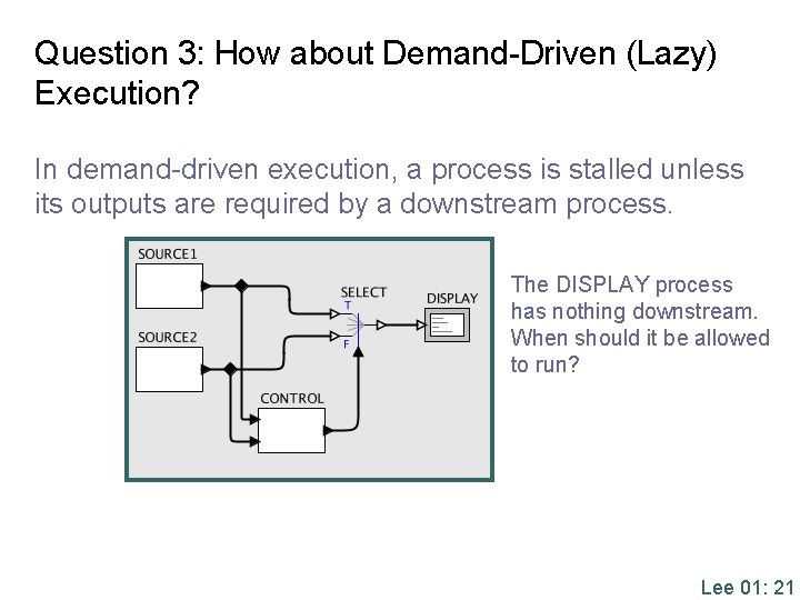 Question 3: How about Demand-Driven (Lazy) Execution? In demand-driven execution, a process is stalled