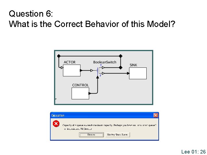 Question 6: What is the Correct Behavior of this Model? Lee 01: 26 