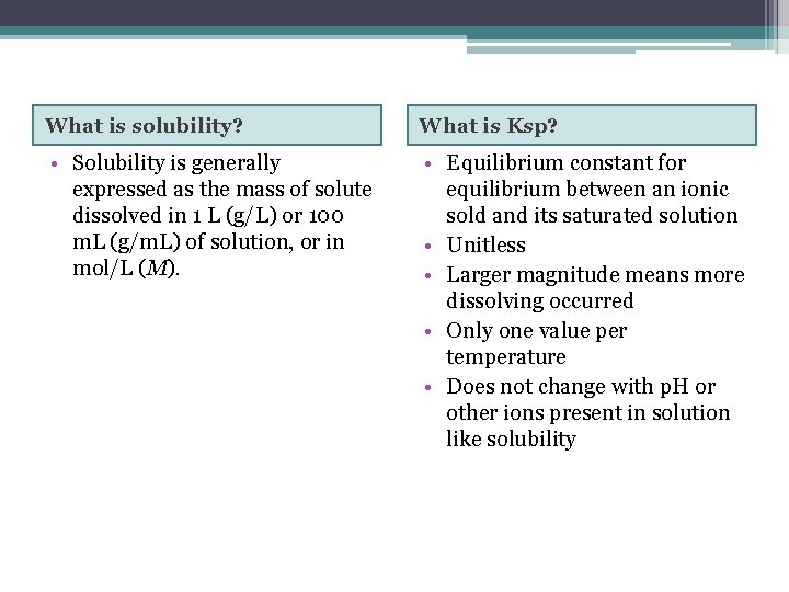 What is solubility? What is Ksp? • Solubility is generally expressed as the mass