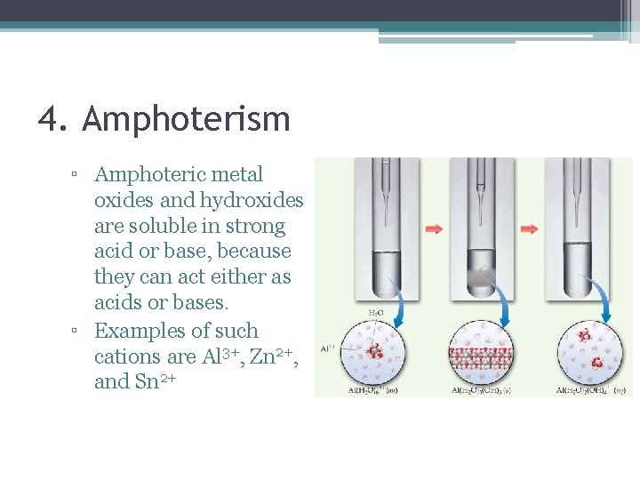 4. Amphoterism ▫ Amphoteric metal oxides and hydroxides are soluble in strong acid or 4. Amphoterism ▫ Amphoteric metal oxides and hydroxides are soluble in strong acid or