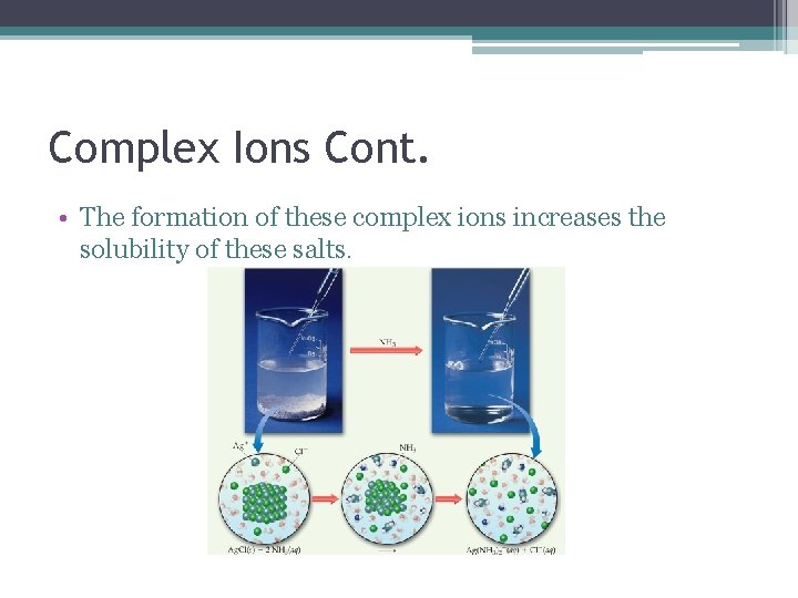 Complex Ions Cont. • The formation of these complex ions increases the solubility of Complex Ions Cont. • The formation of these complex ions increases the solubility of