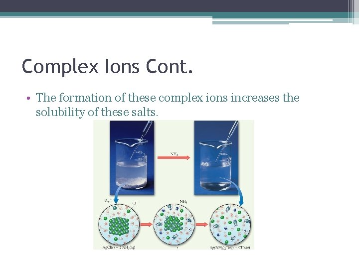 Complex Ions Cont. • The formation of these complex ions increases the solubility of