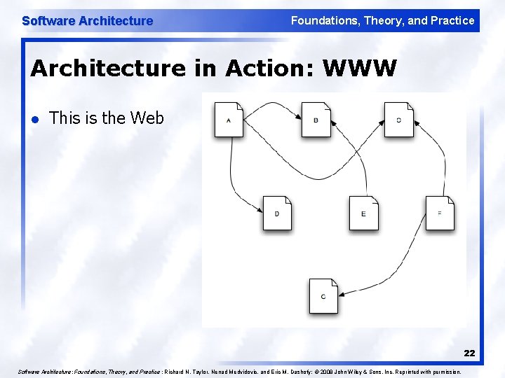 Software Architecture Foundations, Theory, and Practice Architecture in Action: WWW l This is the