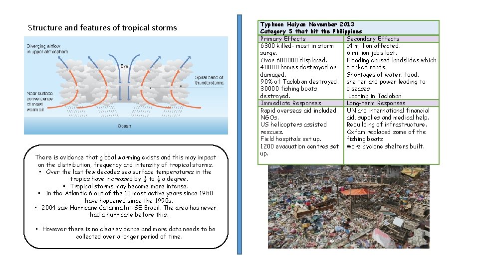 Structure and features of tropical storms There is evidence that global warming exists and