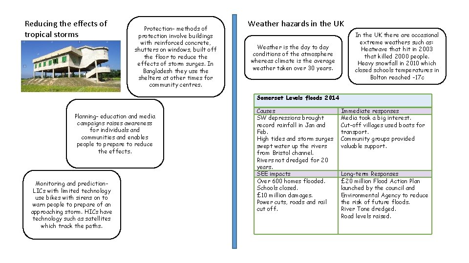Reducing the effects of tropical storms Protection- methods of protection involve buildings with reinforced