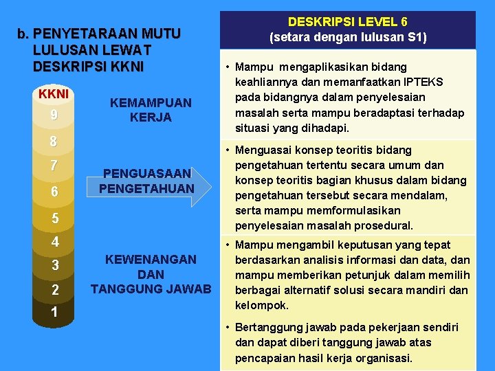 b. PENYETARAAN MUTU LULUSAN LEWAT DESKRIPSI KKNI 9 KEMAMPUAN KERJA 8 7 6 PENGUASAAN