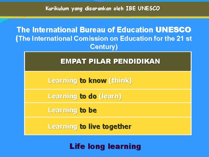Kurikulum yang disarankan oleh IBE UNESCO The International Bureau of Education UNESCO (The International