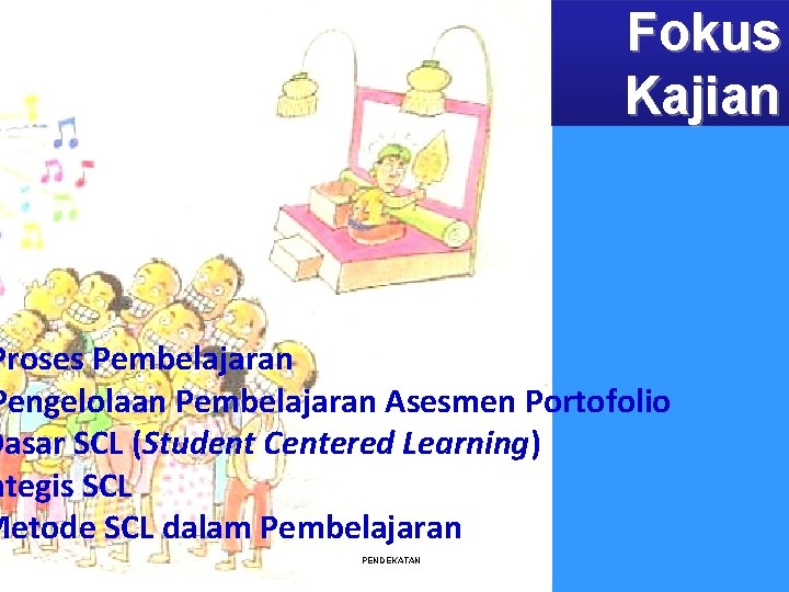 Fokus Kajian Proses Pembelajaran Pengelolaan Pembelajaran Asesmen Portofolio Dasar SCL (Student Centered Learning) ategis