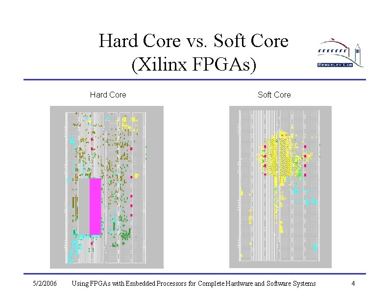 Hard Core vs. Soft Core (Xilinx FPGAs) Hard Core 5/2/2006 Soft Core Using FPGAs