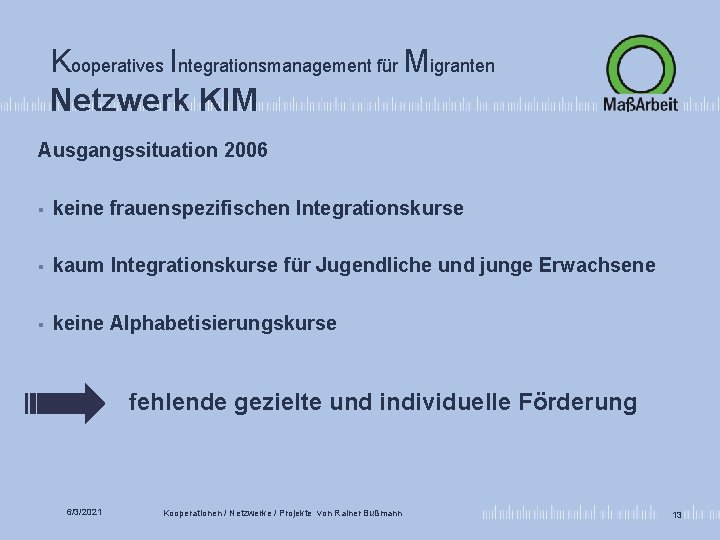 Kooperatives Integrationsmanagement für Migranten Netzwerk KIM Ausgangssituation 2006 § keine frauenspezifischen Integrationskurse § kaum