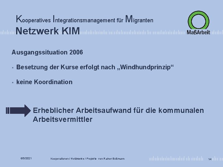 Kooperatives Integrationsmanagement für Migranten Netzwerk KIM Ausgangssituation 2006 § Besetzung der Kurse erfolgt nach