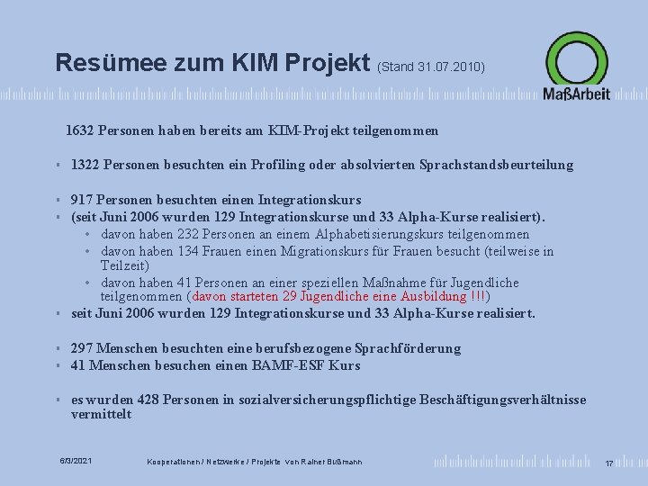 Resümee zum KIM Projekt (Stand 31. 07. 2010) 1632 Personen haben bereits am KIM-Projekt