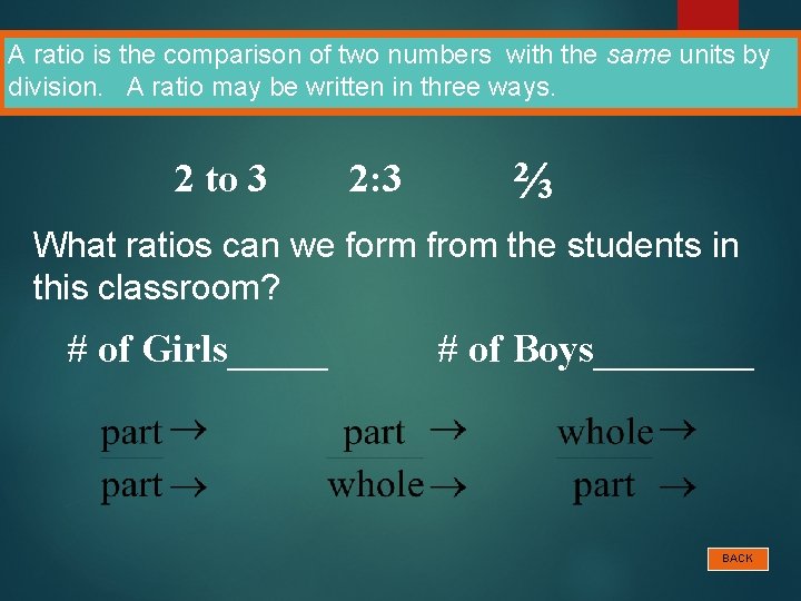 A ratio is the comparison of two numbers with the same units by division.