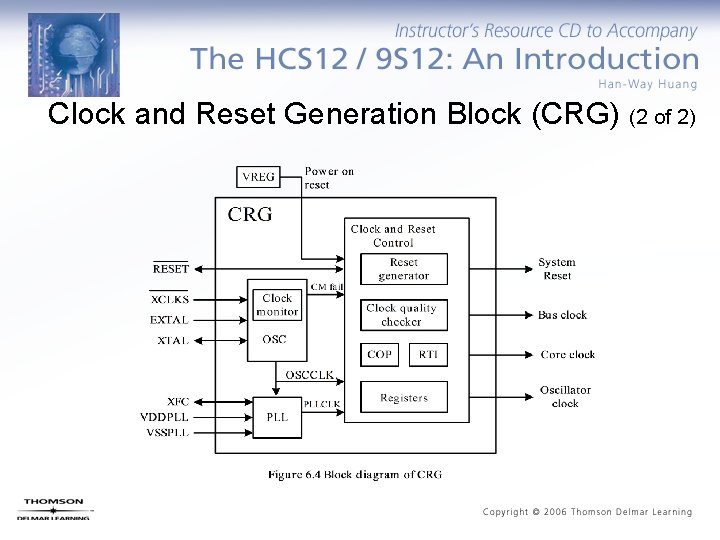 Clock and Reset Generation Block (CRG) (2 of 2) 