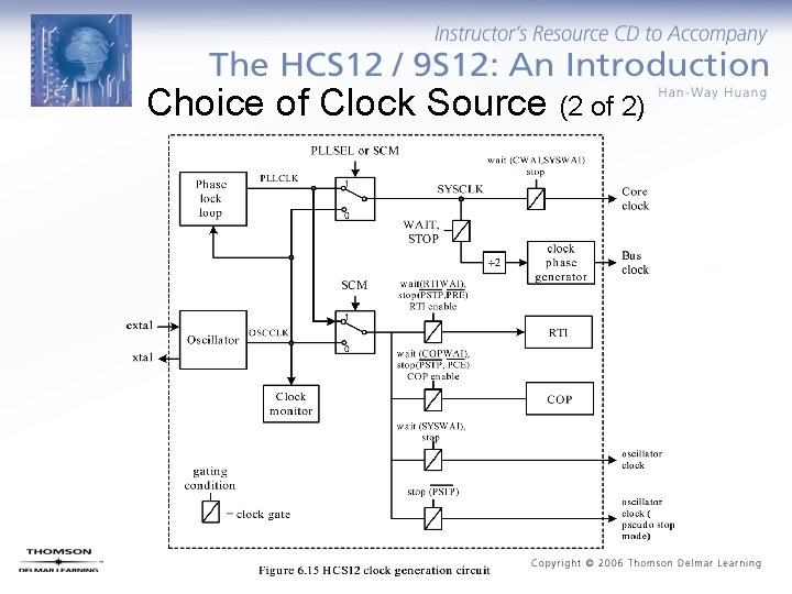 Choice of Clock Source (2 of 2) 