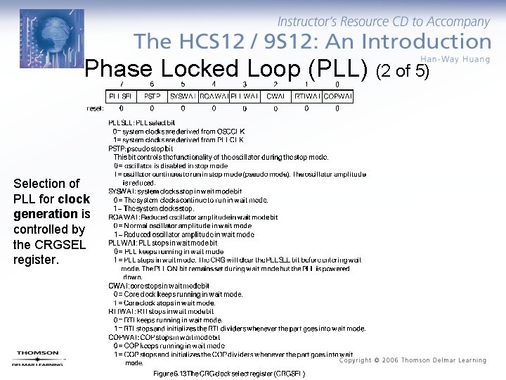 Phase Locked Loop (PLL) (2 of 5) Selection of PLL for clock generation is