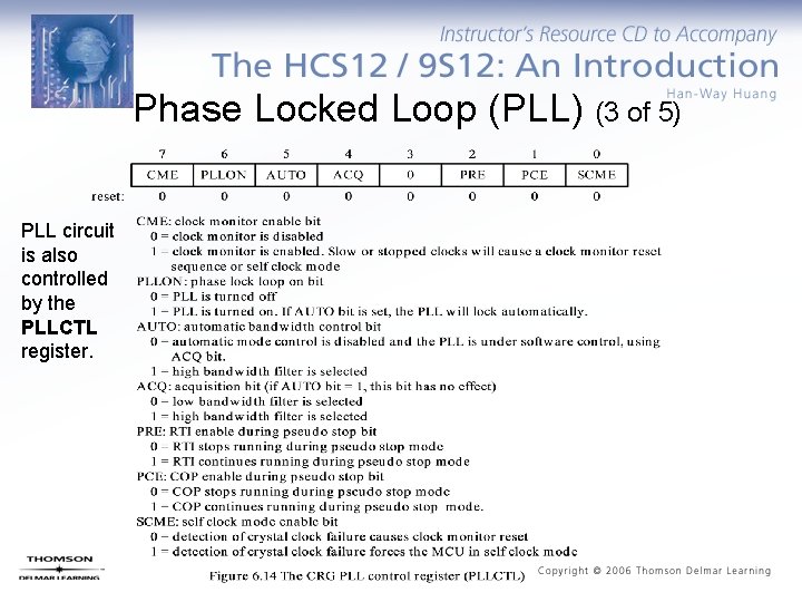 Phase Locked Loop (PLL) (3 of 5) PLL circuit is also controlled by the