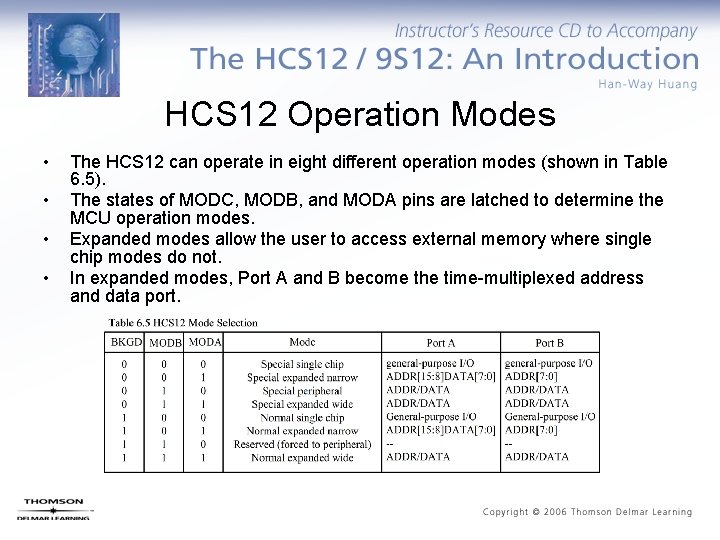 HCS 12 Operation Modes • • The HCS 12 can operate in eight different