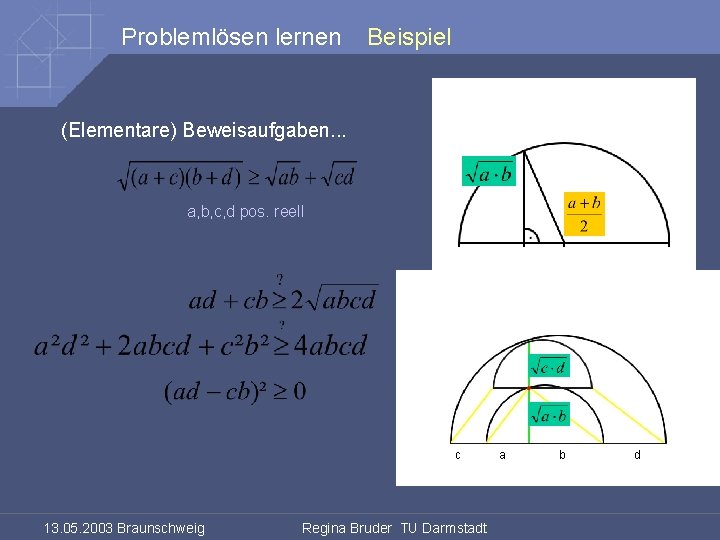 Problemlösen lernen Beispiel (Elementare) Beweisaufgaben. . . a, b, c, d pos. reell c