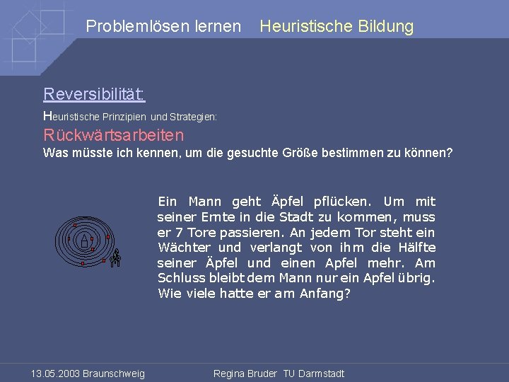 Problemlösen lernen Heuristische Bildung Reversibilität: Heuristische Prinzipien und Strategien: Rückwärtsarbeiten Was müsste ich kennen,