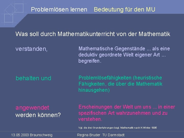 Problemlösen lernen Bedeutung für den MU Was soll durch Mathematikunterricht von der Mathematik verstanden,